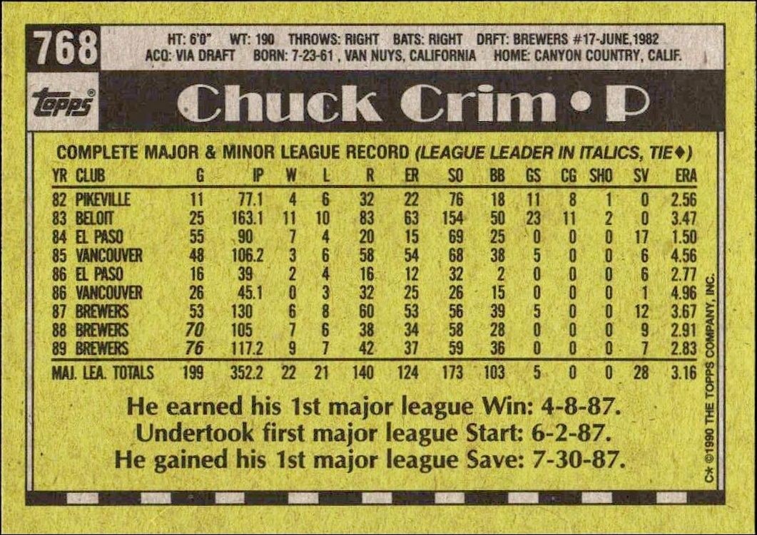 1990 Topps Chuck Crim #768 baseball trading card back