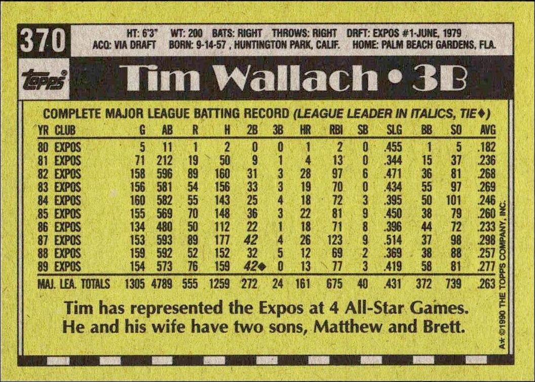 1990 Topps Tim Wallach #370 baseball trading card back