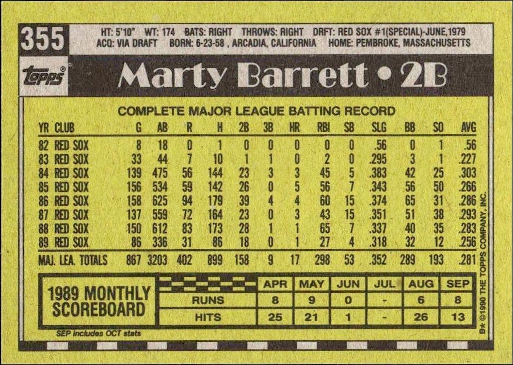 1990 Topps Marty Barrett #355 baseball trading card back