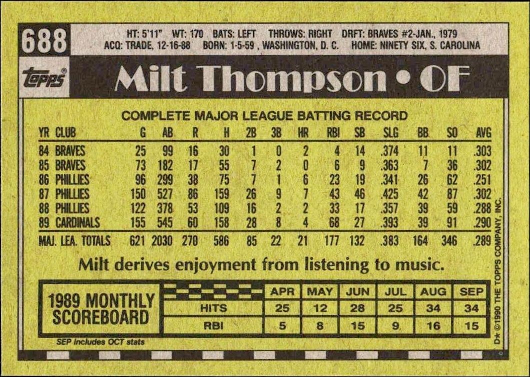 1990 Topps Milt Thompson #688 baseball trading card back
