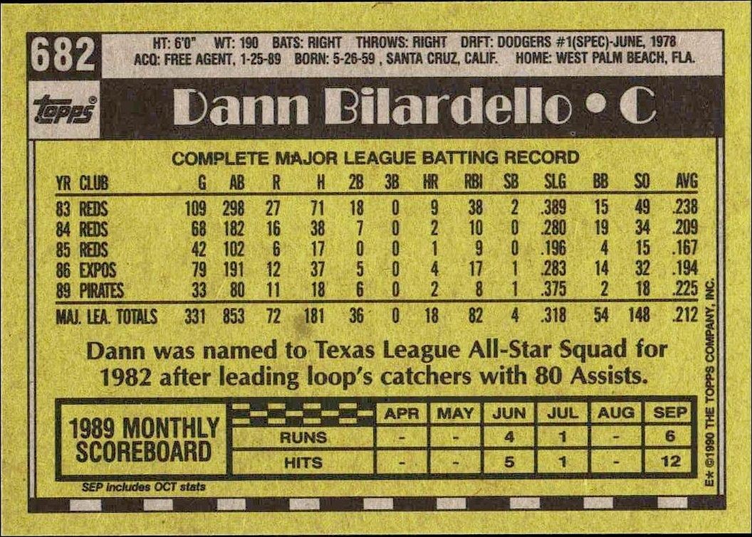 1990 Topps Dann Bilardello #682 baseball trading card back