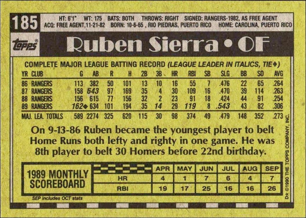 1990 Topps Ruben Sierra #185 baseball trading card back