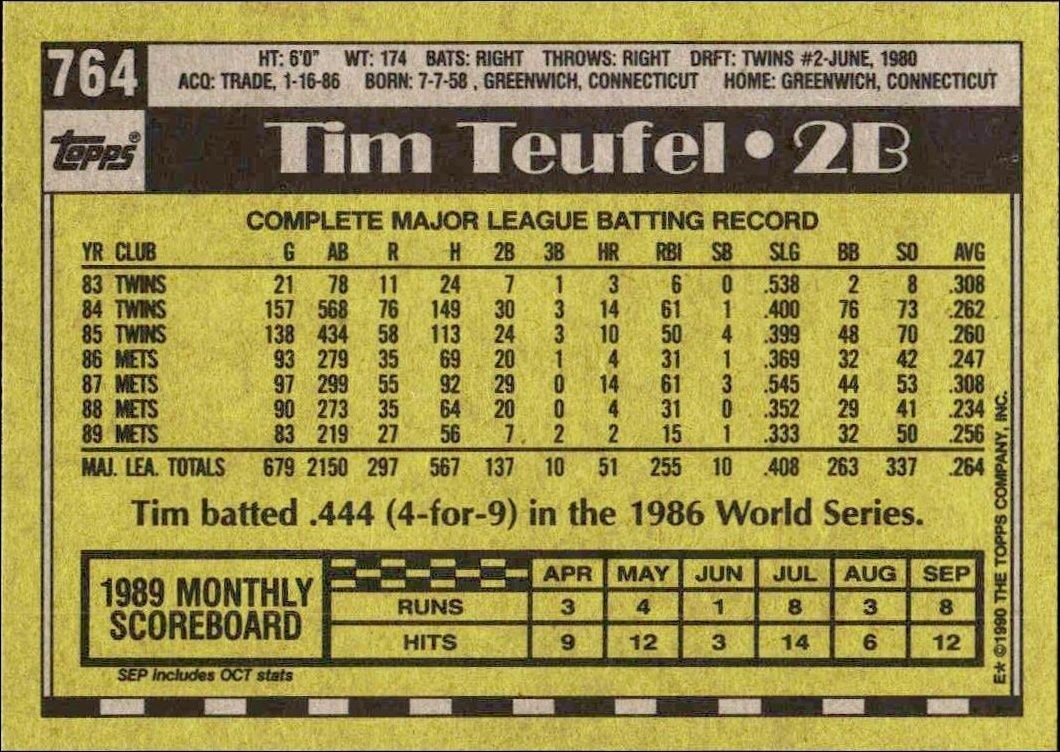 1990 Topps Tim Teufel #764 baseball trading card back