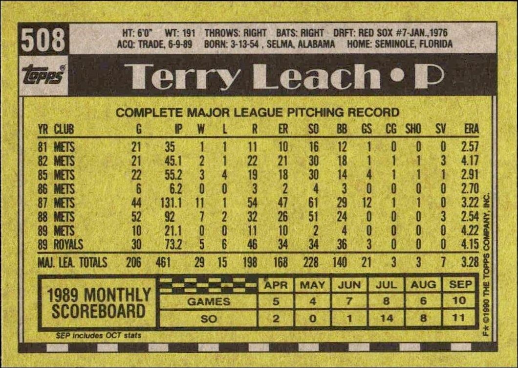 1990 Topps Terry Leach #508 baseball trading card back