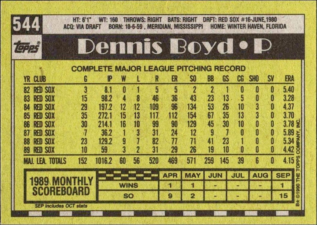1990 Topps Dennis Boyd #544 baseball trading card back