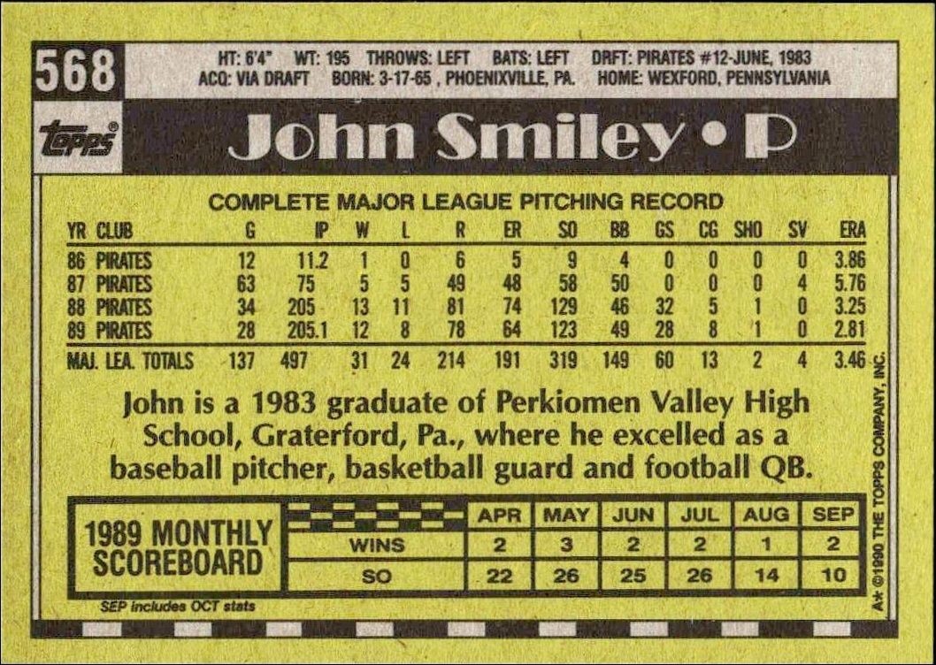 1990 Topps John Smiley #568 baseball trading card back