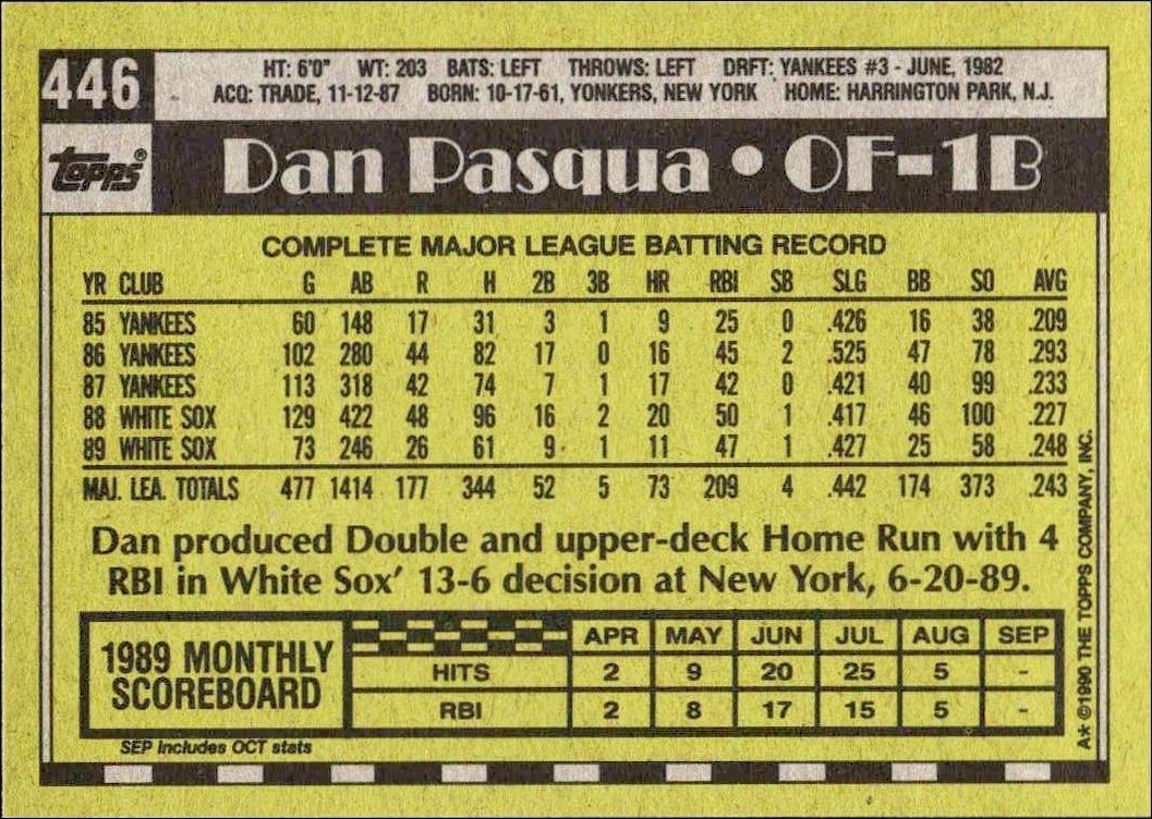 1990 Topps Dan Pasqua #446 baseball trading card back