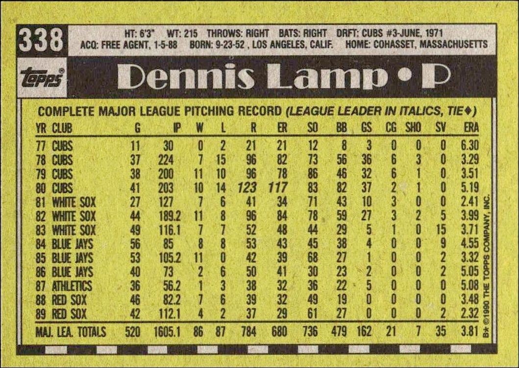 1990 Topps Dennis Lamp #338 baseball trading card back