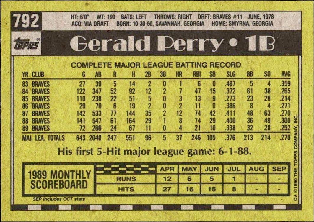 1990 Topps Gerald Perry #792 baseball trading card back