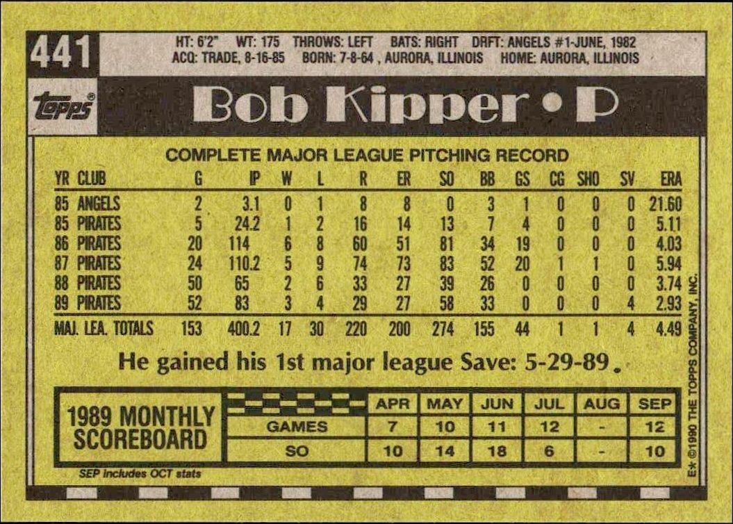 1990 Topps Bob Kipper #441 baseball trading card back