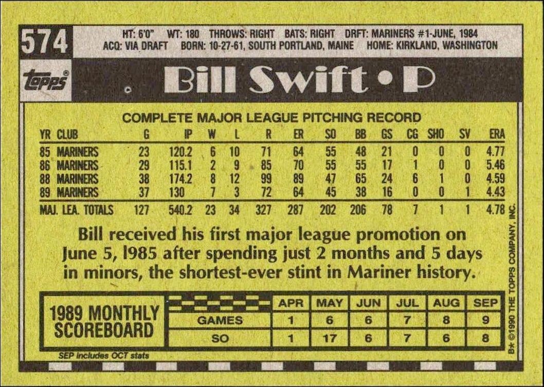 1990 Topps Bill Swift #574 baseball trading card back