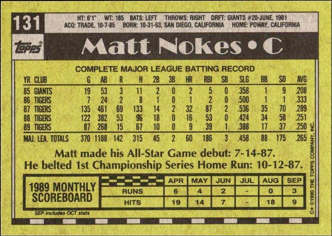 1990 Topps Matt Nokes #131 baseball trading card back