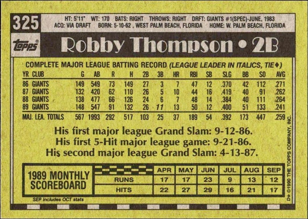 1990 Topps Robby Thompson #325 baseball trading card back