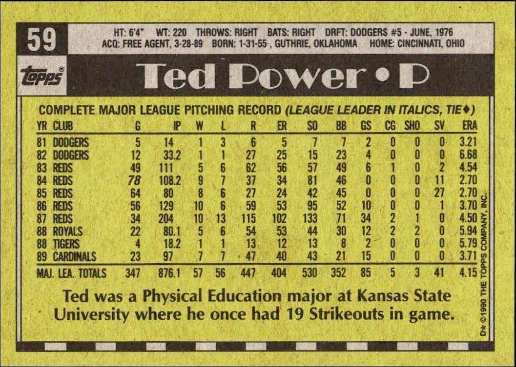 1990 Topps Ted Power #59 baseball trading card back
