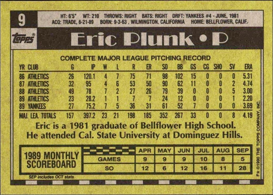 1990 Topps Eric Plunk #9 baseball trading card back
