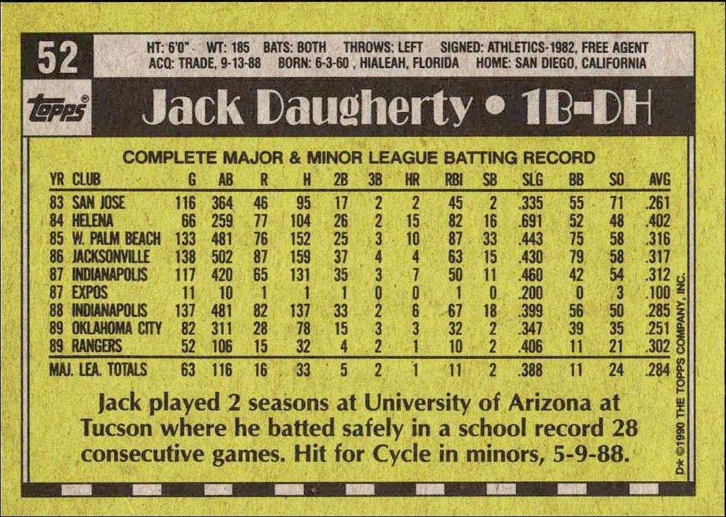 1990 Topps Jack Daugherty #52 baseball trading card back