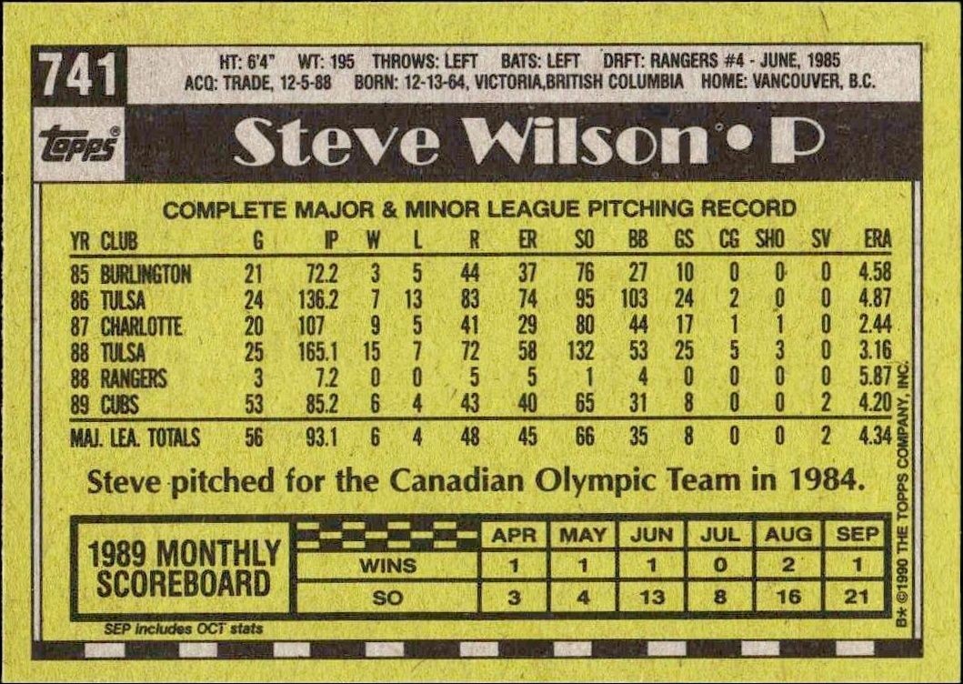 1990 Topps Steve Wilson #741 baseball trading card back