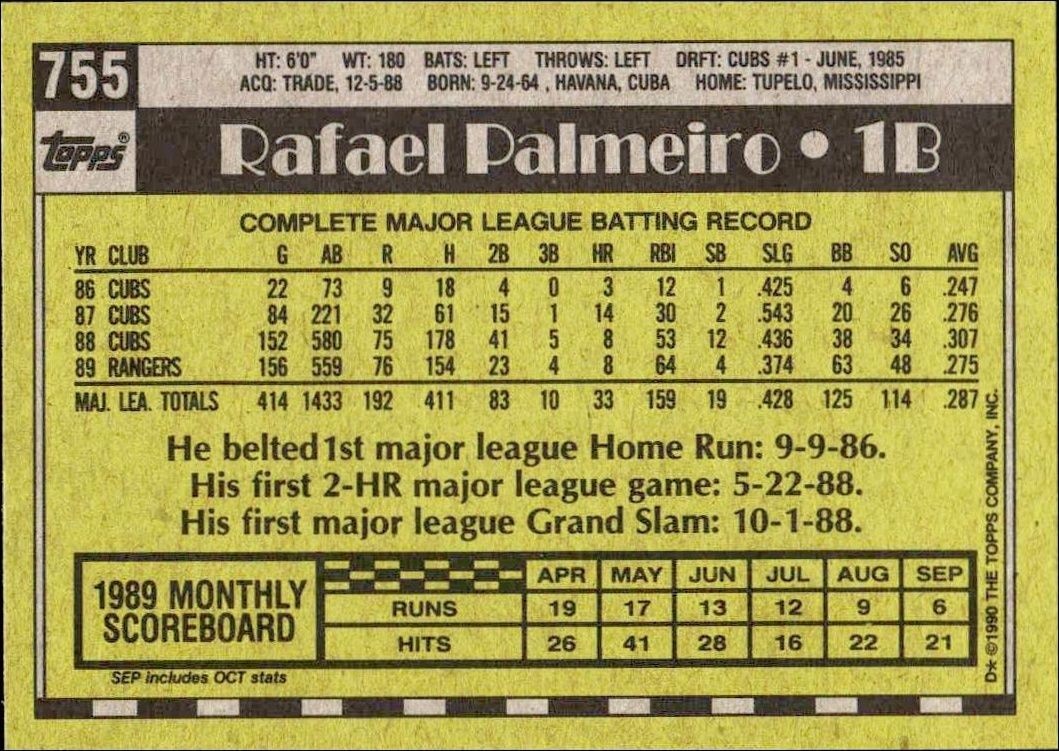 1990 Topps Rafael Palmeiro #755 baseball trading card back