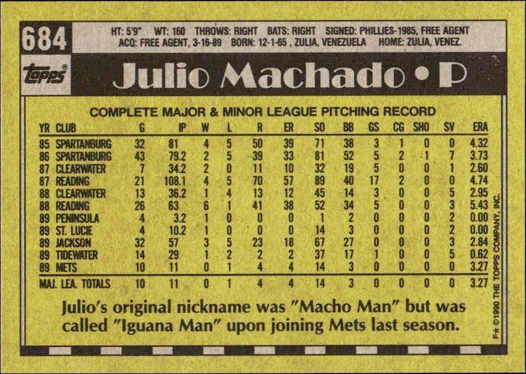 1990 Topps Julio Machado #684 baseball trading card back