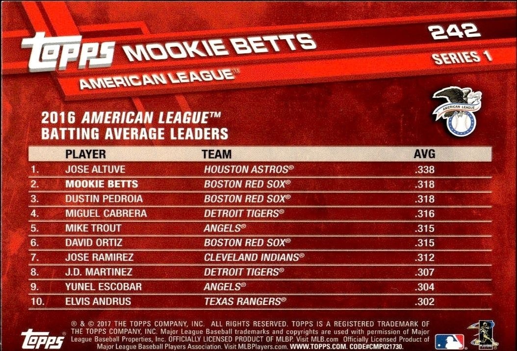 2017 Topps Mookie Betts #242 baseball trading card back