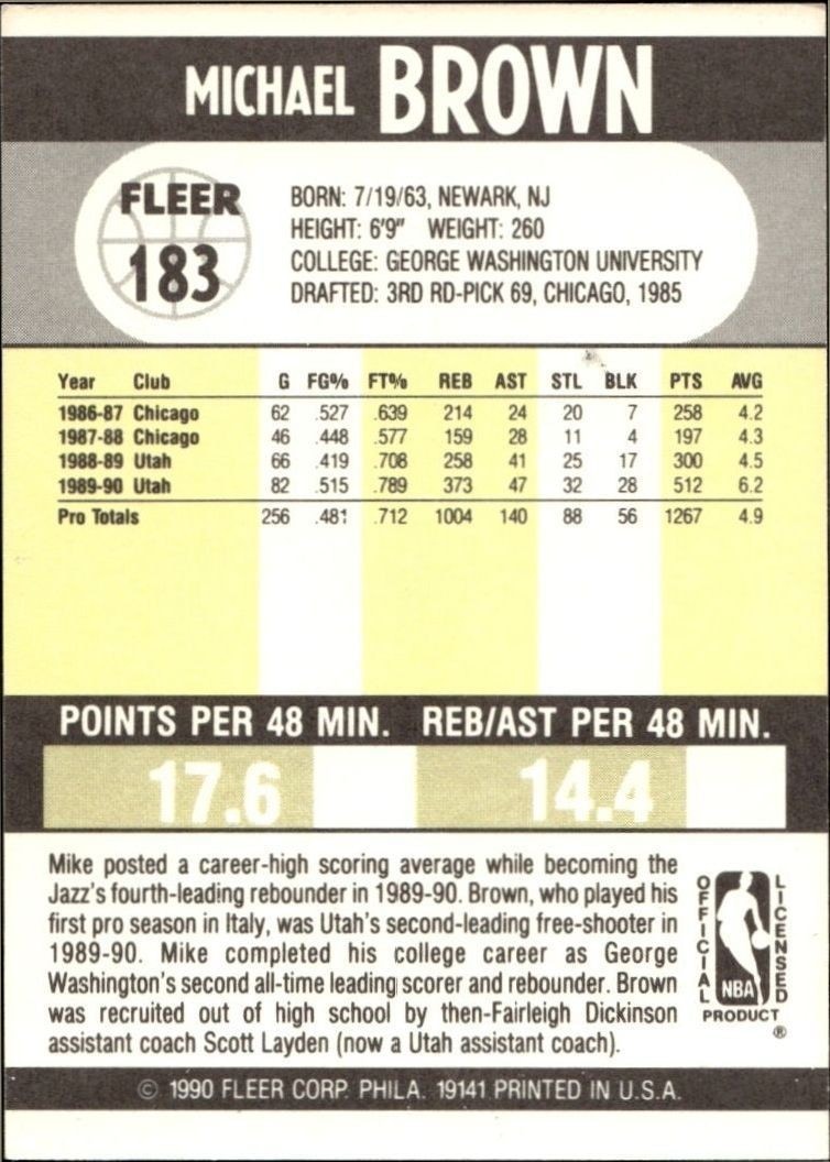 1990-91 Fleer Mike Brown #183 basketball trading card back