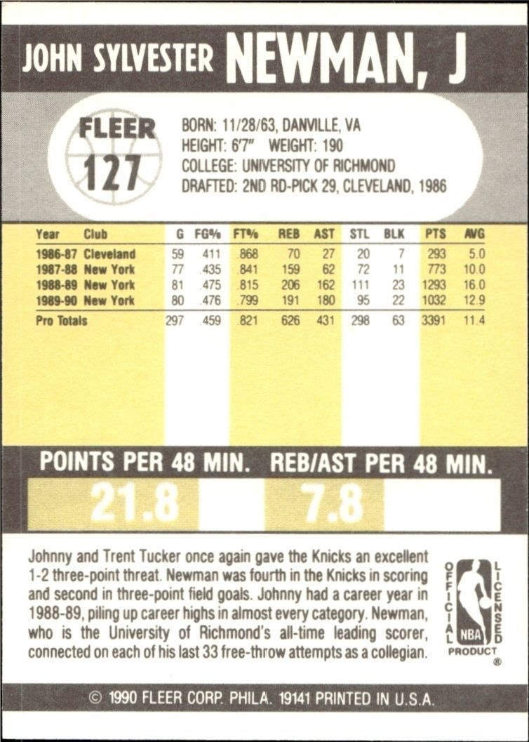 1990-91 Fleer Johnny Newman #127 basketball trading card back