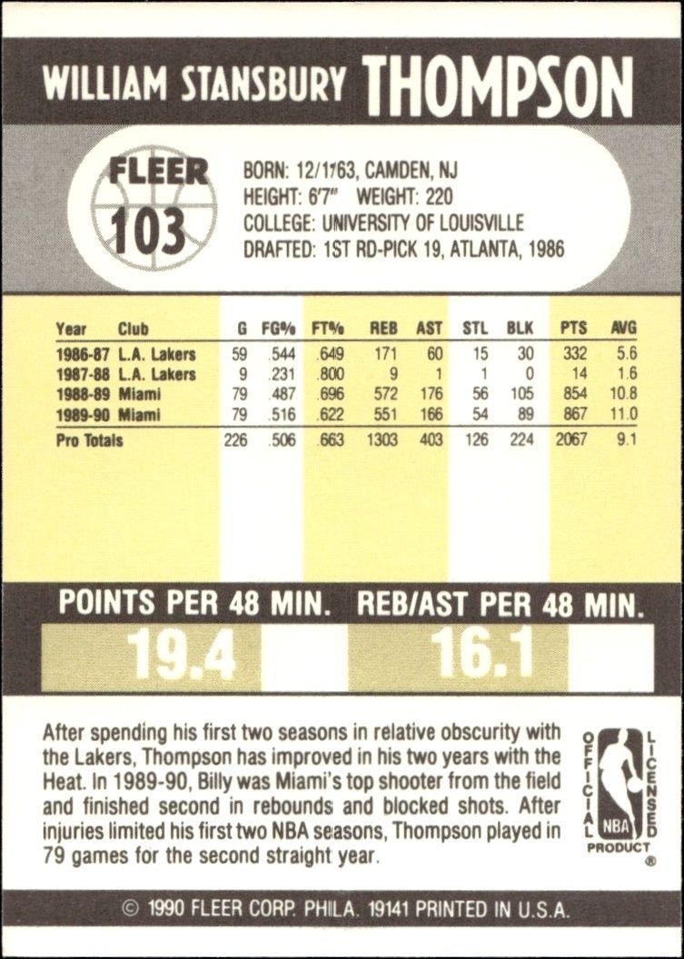 1990-91 Fleer Billy Thompson #103 basketball trading card back