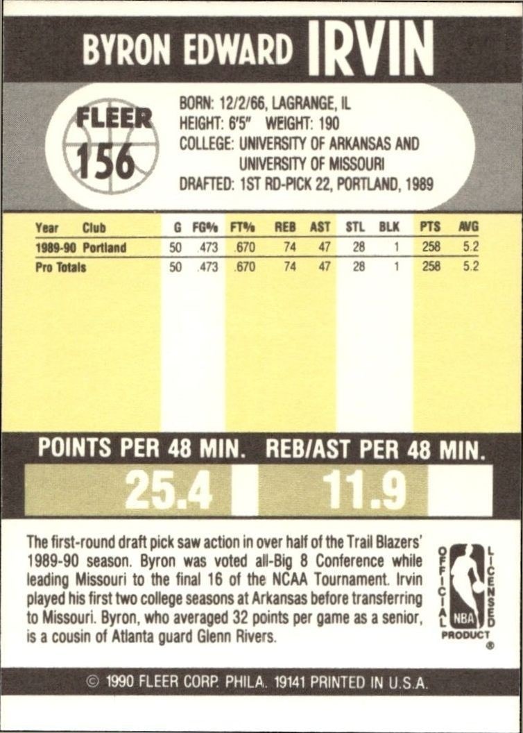 1990-91 Fleer Byron Irvin #156 basketball trading card back