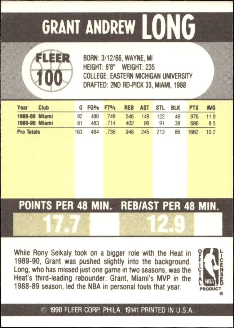 1990-91 Fleer Grant Long #100 basketball trading card back