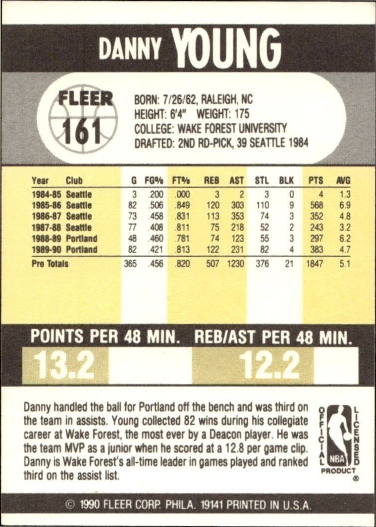 1990-91 Fleer Danny Young #161 basketball trading card back
