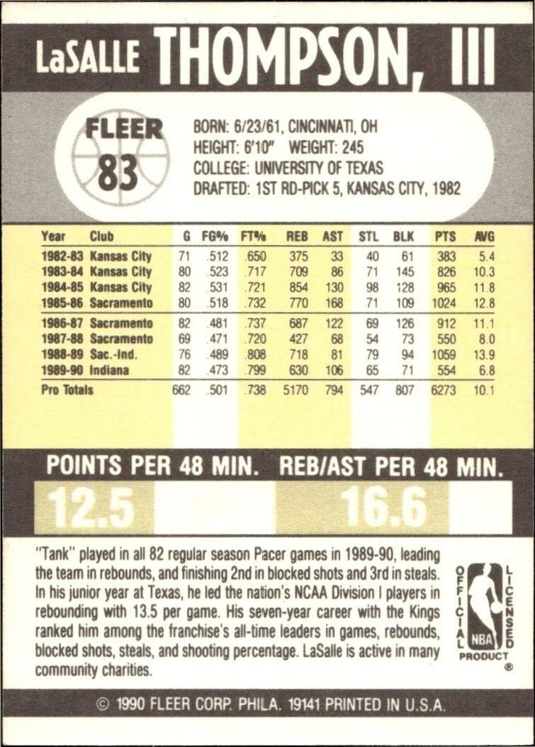 1990-91 Fleer LaSalle Thompson #83 basketball trading card back