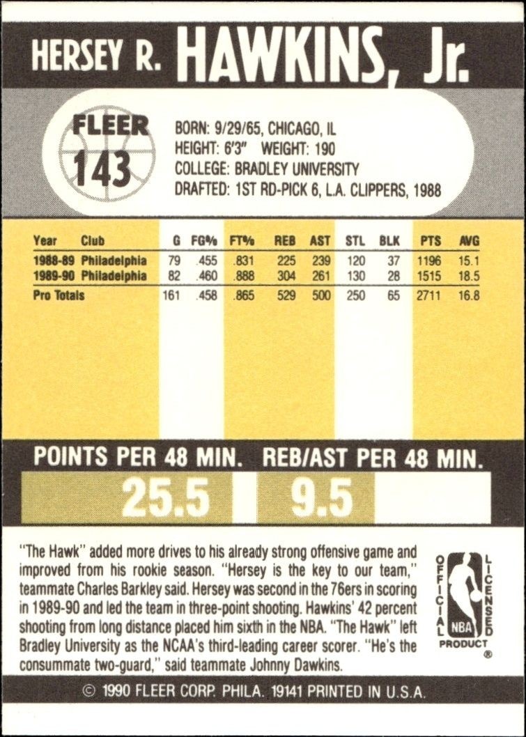 1990-91 Fleer Hersey Hawkins #143 basketball trading card back