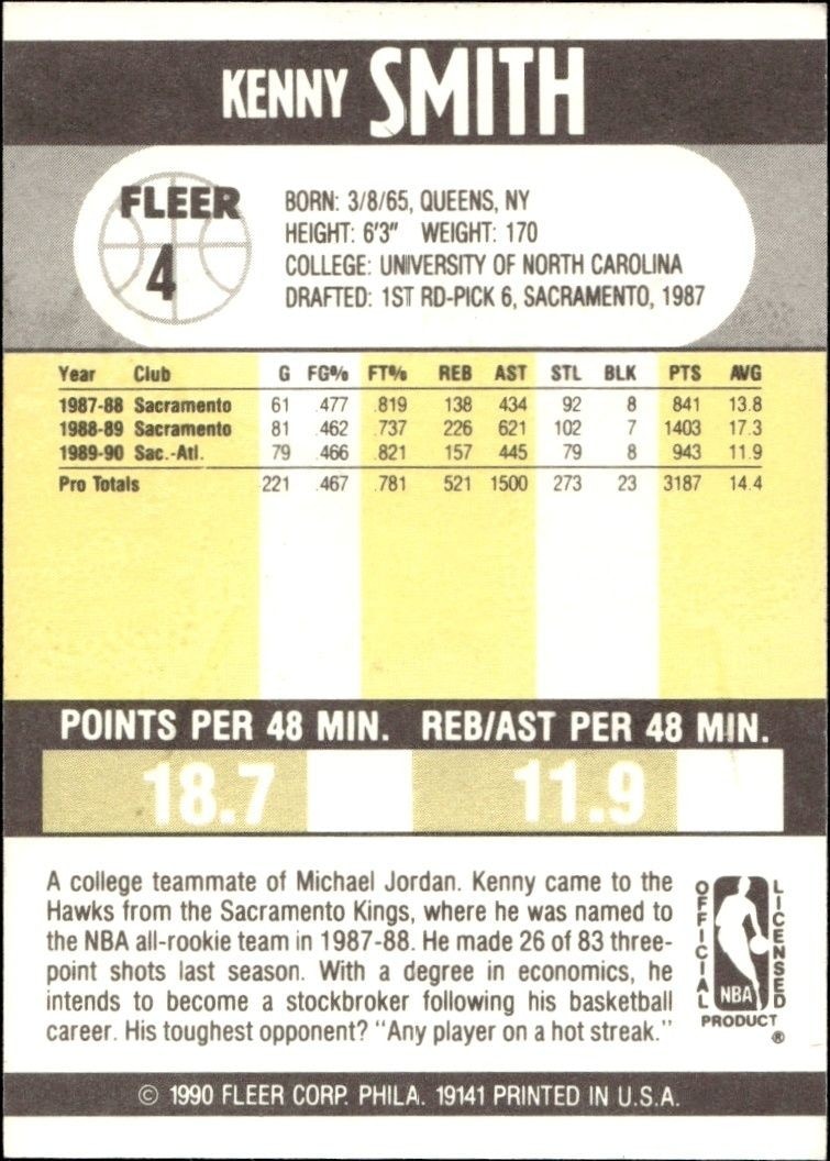 1990-91 Fleer Kenny Smith #4 basketball trading card back