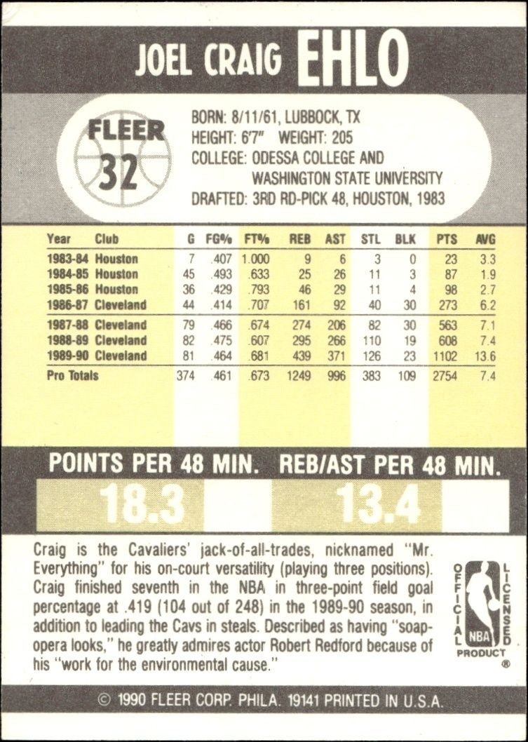 1990-91 Fleer Craig Ehlo #32 basketball trading card back
