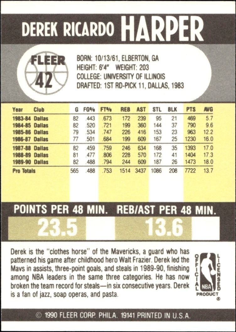 1990-91 Fleer Derek Harper #42 basketball trading card back