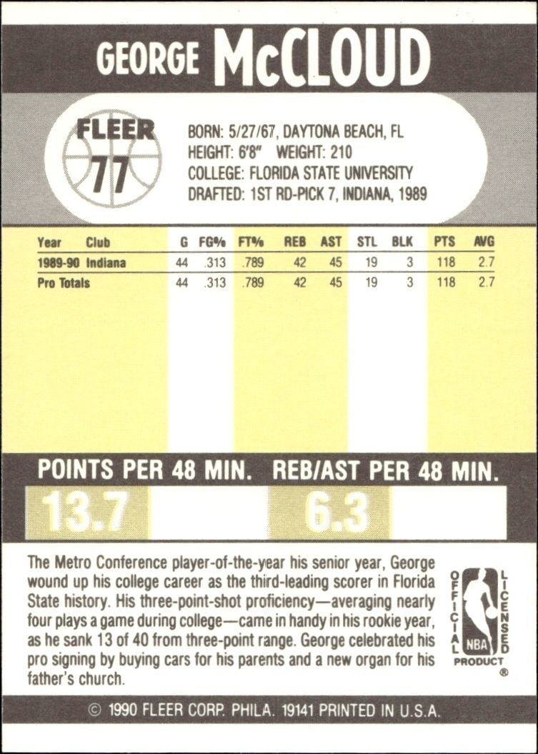 1990-91 Fleer George McCloud #77 basketball trading card back