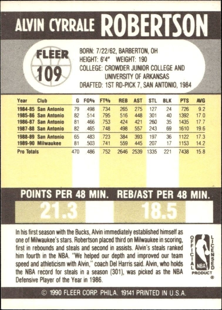 1990-91 Fleer Alvin Robertson #109 basketball trading card back