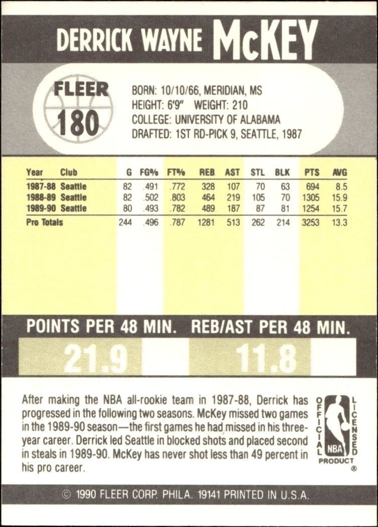 1990-91 Fleer Derrick McKey #180 basketball trading card back