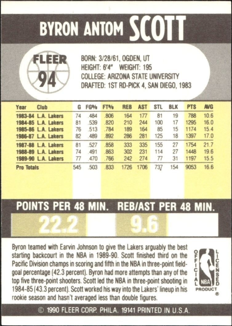 1990-91 Fleer Byron Scott #94 basketball trading card back