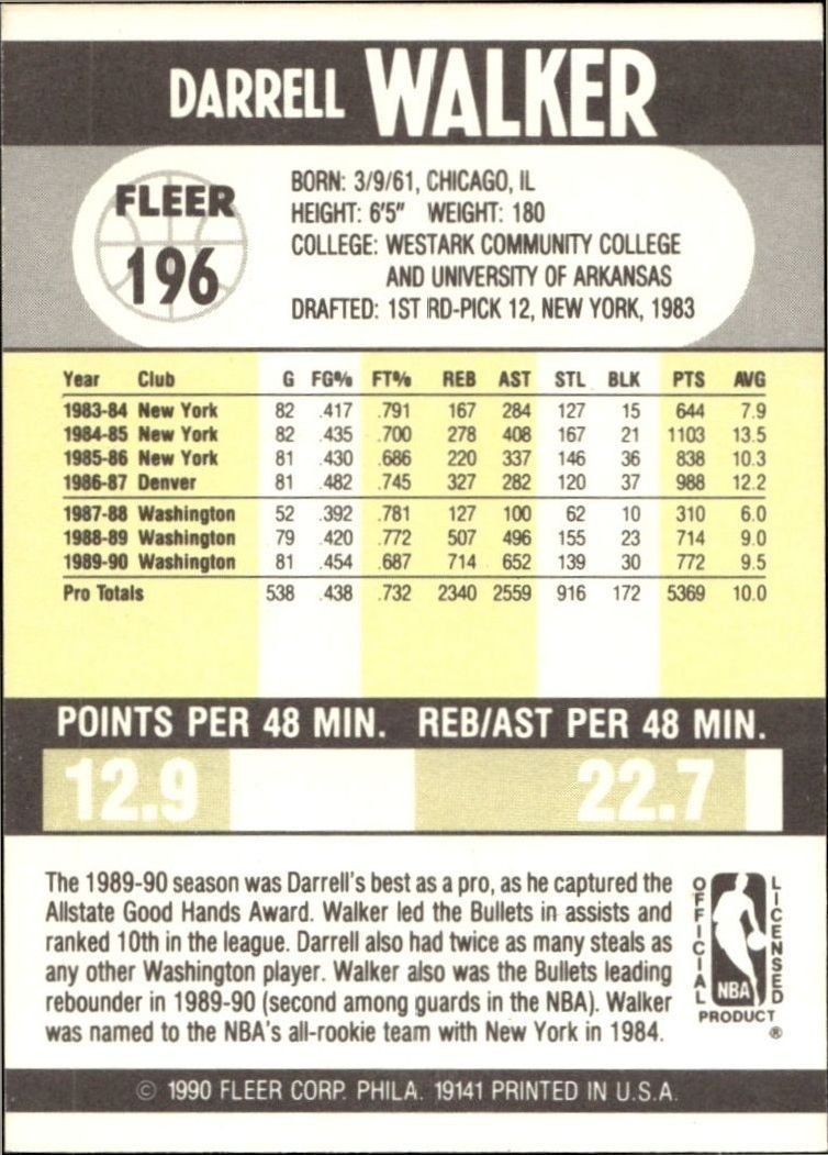 1990-91 Fleer Darrell Walker #196 basketball trading card back