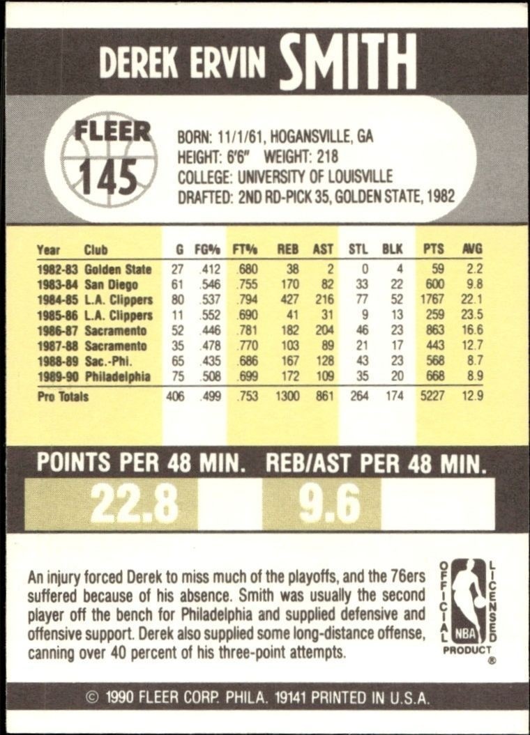 1990-91 Fleer Derek Smith #145 basketball trading card back