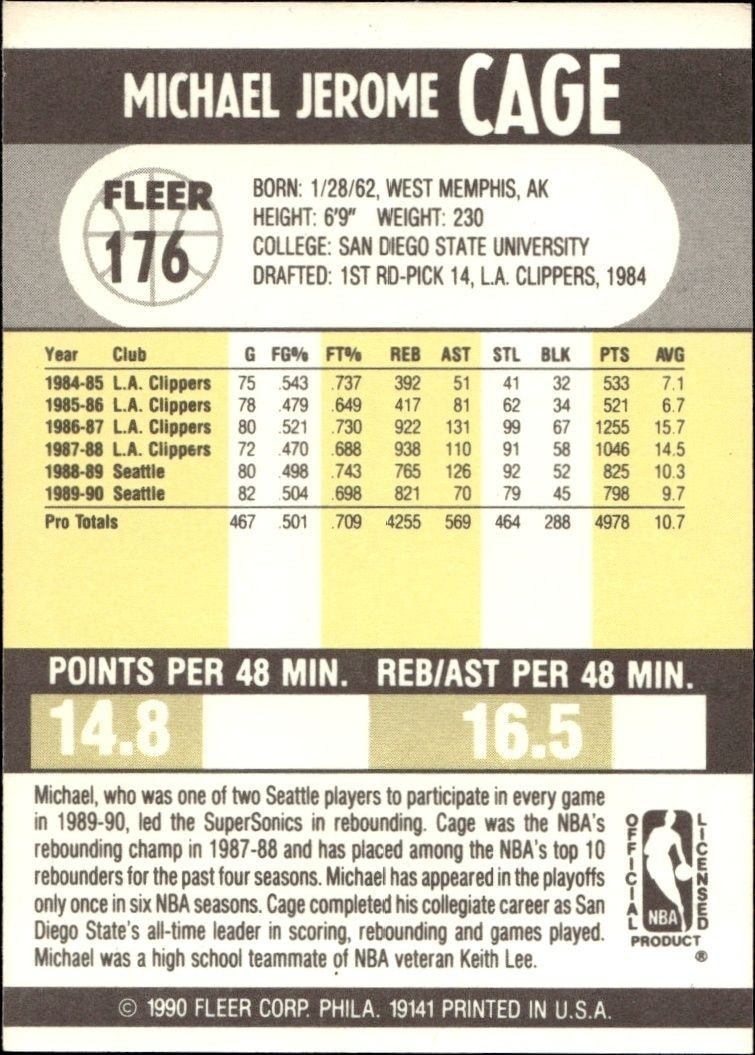 1990-91 Fleer Michael Cage #176 basketball trading card back