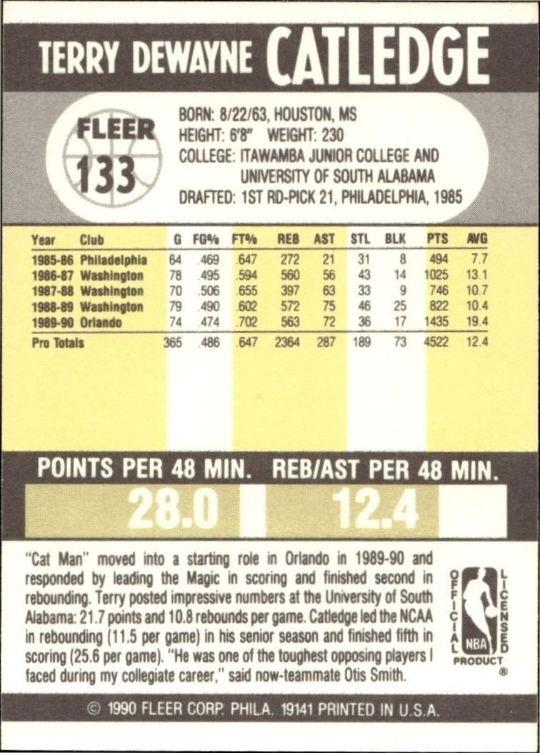 1990-91 Fleer Terry Catledge #133 basketball trading card back