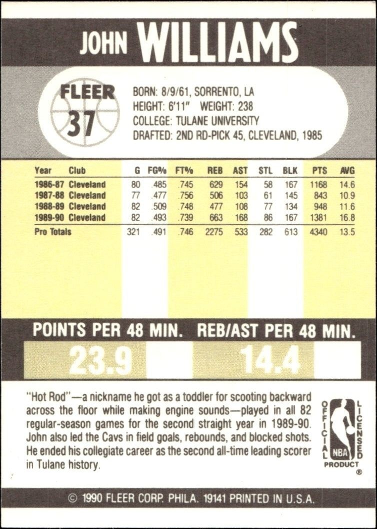 1990-91 Fleer John Williams #37 basketball trading card back
