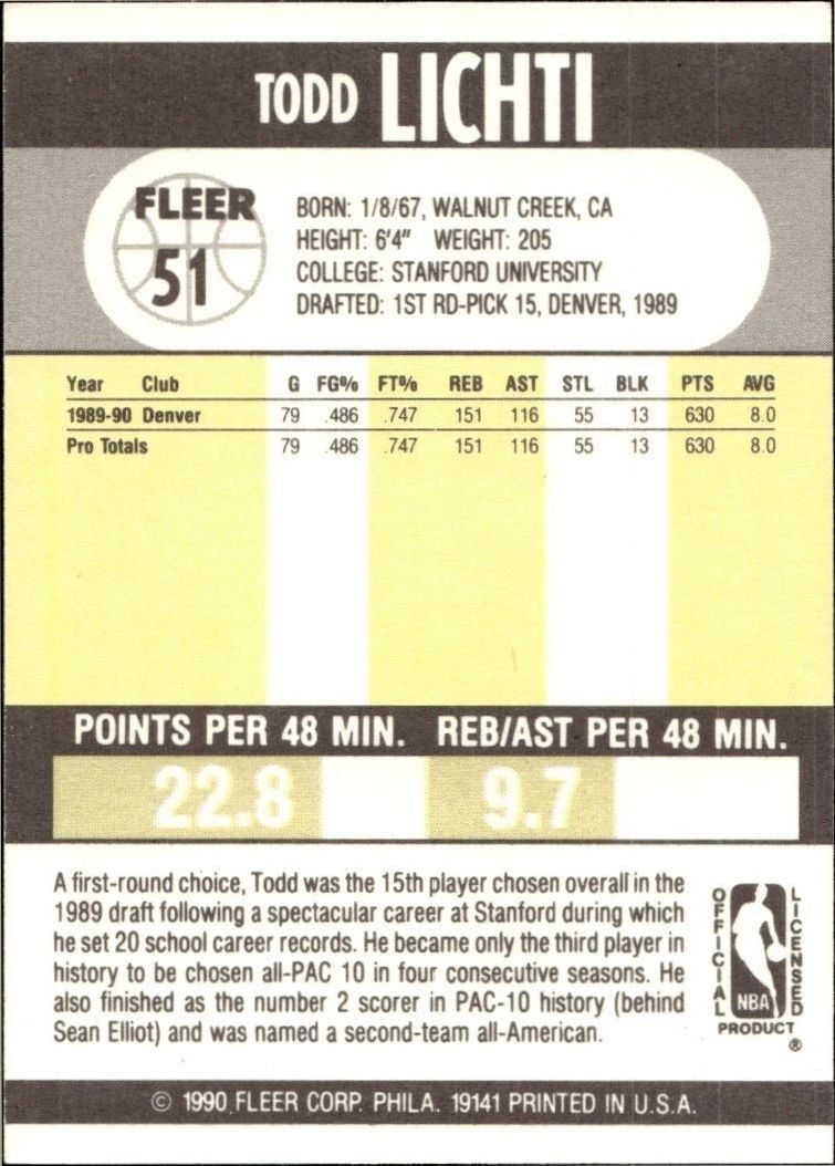 1990-91 Fleer Todd Lichti #51 basketball trading card back