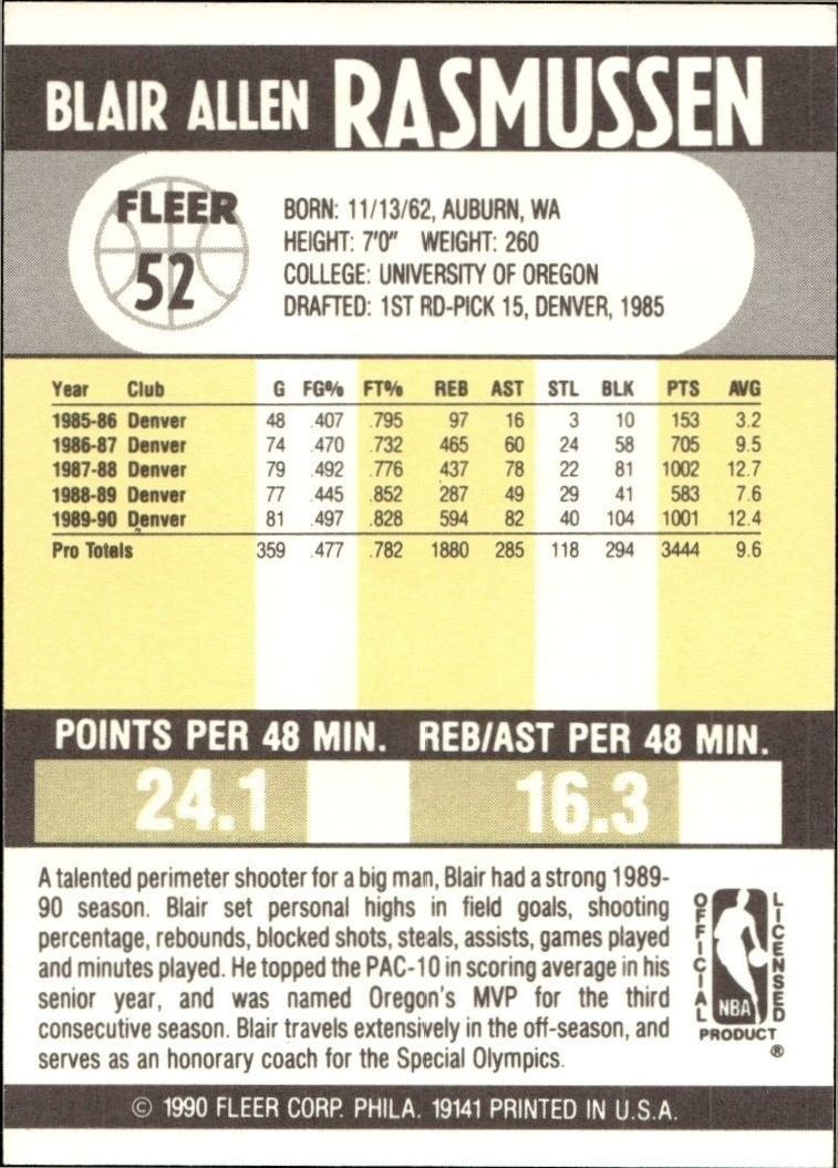 1990-91 Fleer Blair Rasmussen #52 basketball trading card back