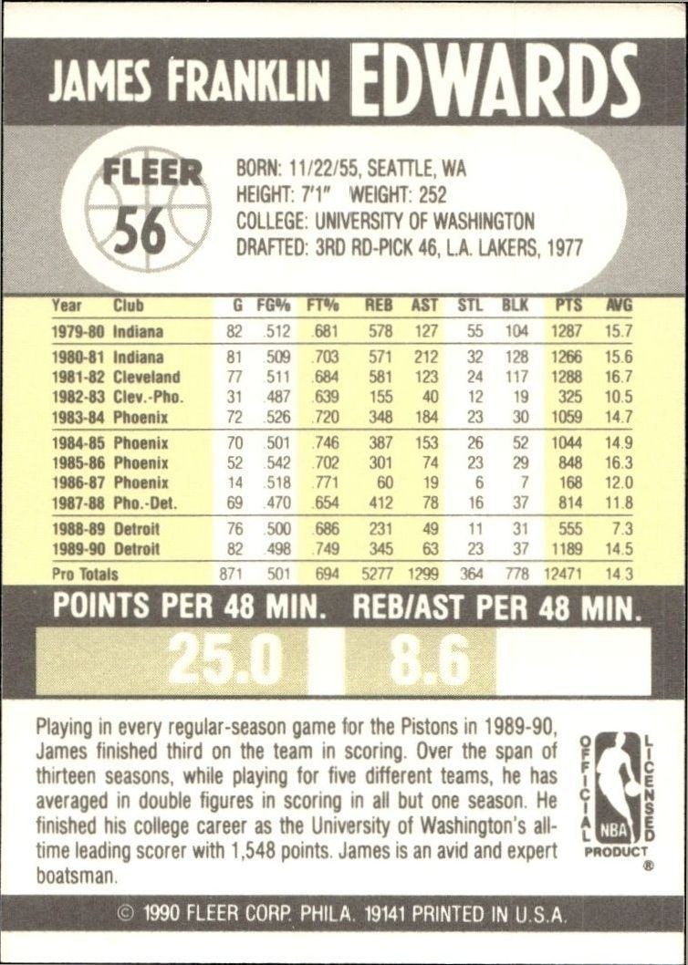 1990-91 Fleer James Edwards #56 basketball trading card back