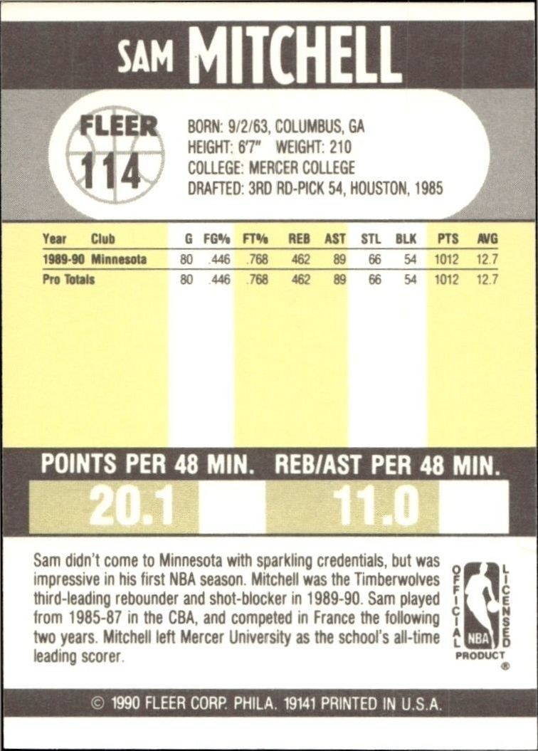1990-91 Fleer Sam Mitchell #114 basketball trading card back