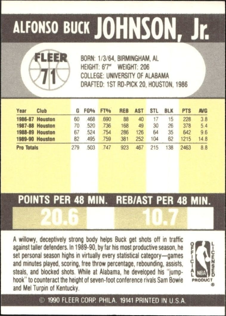 1990-91 Fleer Buck Johnson #71 basketball trading card back