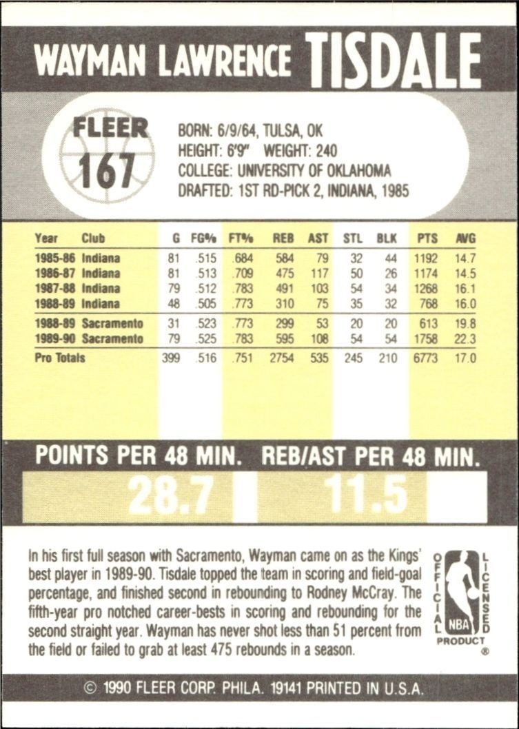1990-91 Fleer Wayman Tisdale #167 basketball trading card back